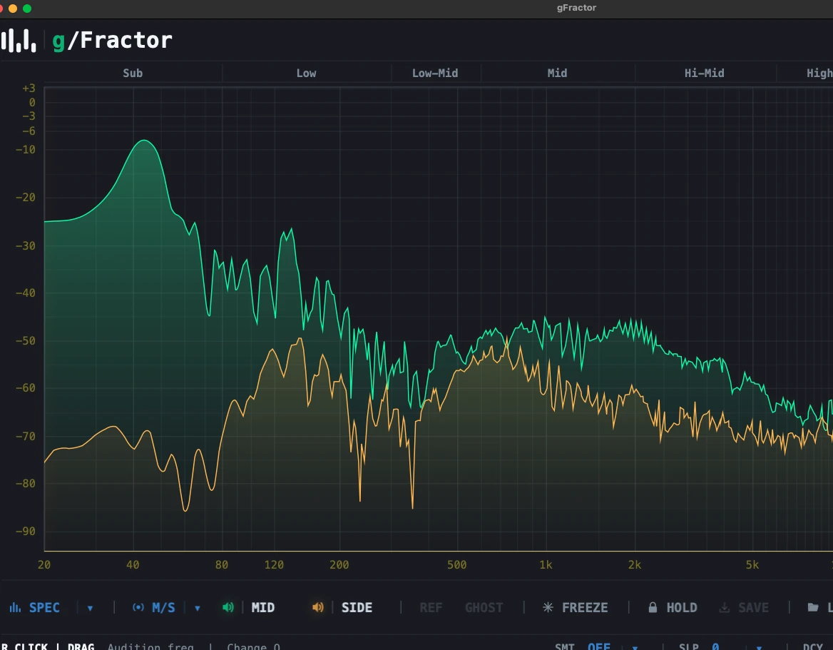 gFractor spectrum analyzer with Mid/Side channel mode controls