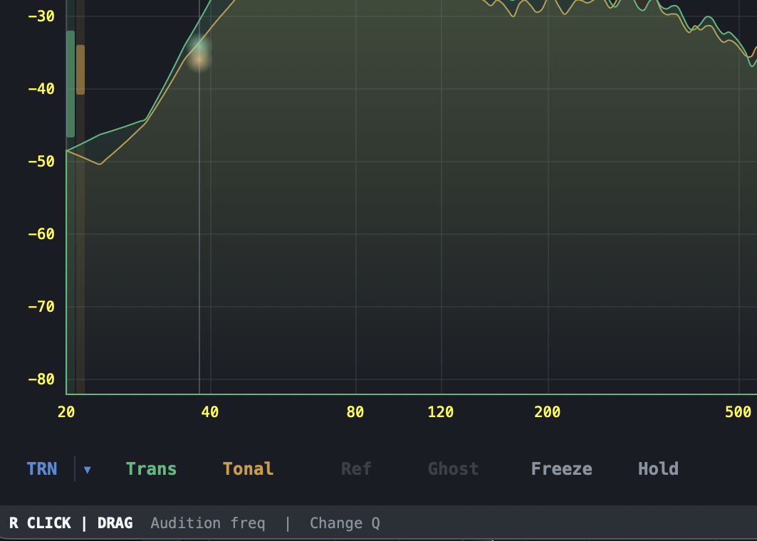 gFractor Transient/Tone analysis mode