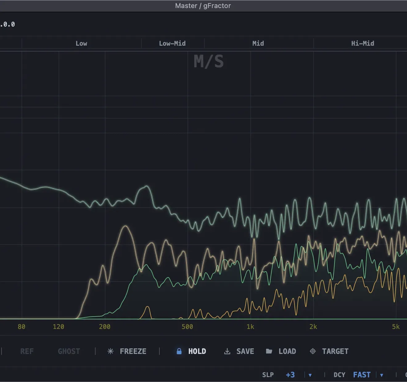 gFractor M/S and sidechain comparison