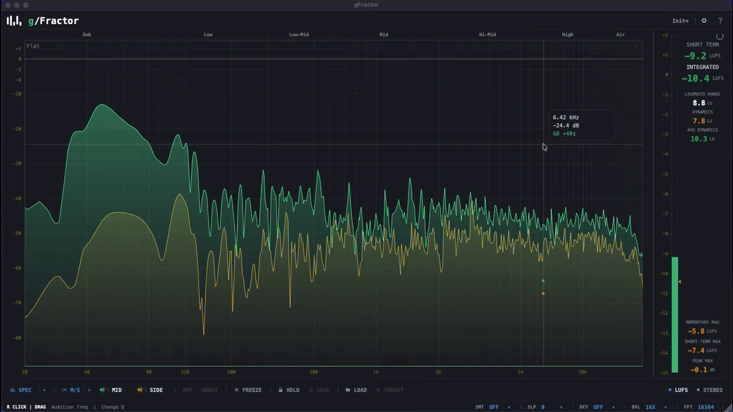 gFractor spectrum analyzer plugin interface showing real-time M/S analysis