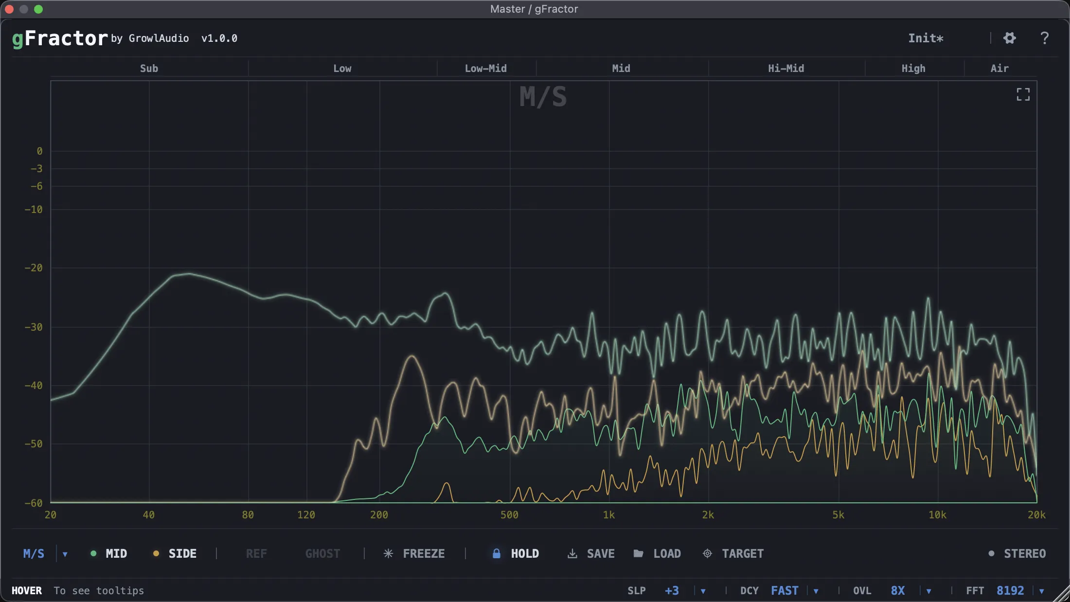 gFractor spectrum analyzer plugin interface showing real-time M/S analysis